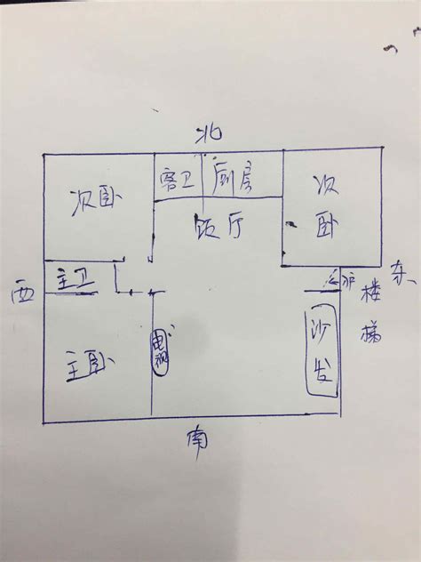 坐北向南的屋子好吗|坐北朝南未必好？一张图秒懂「房屋座向」优缺点